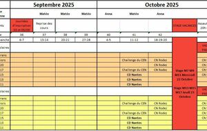 Planning septembre-octobre 2025