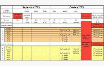Planning septembre-octobre 2025
