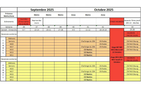 Planning septembre-octobre 2025